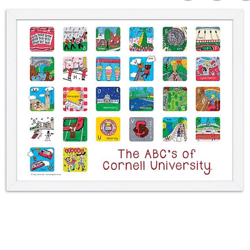 Framed The ABCs Of Cornell University Poster 24X30